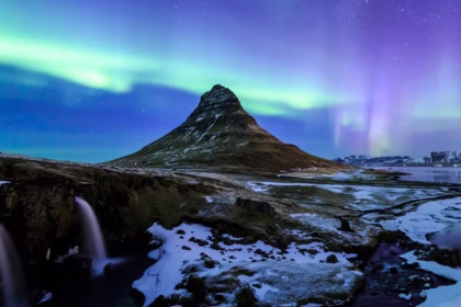 10 Safest Countries in the World in 2025: Budget-Friendly and Secure Destinations
