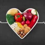 Healthy Eating