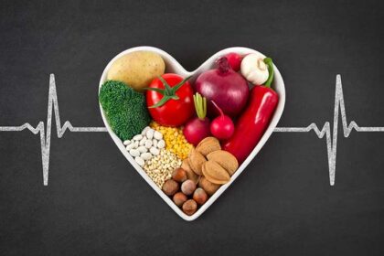 Healthy Eating