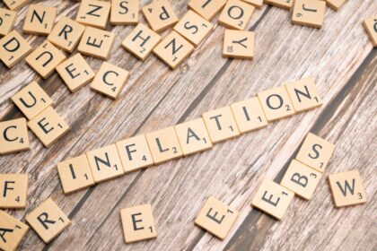 The CPI and Future Economic Impacts