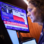 U.S. Stocks Surge as Oil Prices Drop Post Israel-Iran Conflict